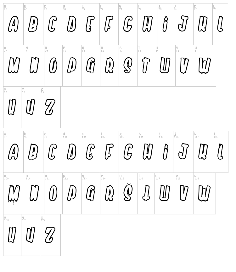 Yo te amo pero en secreto font map
